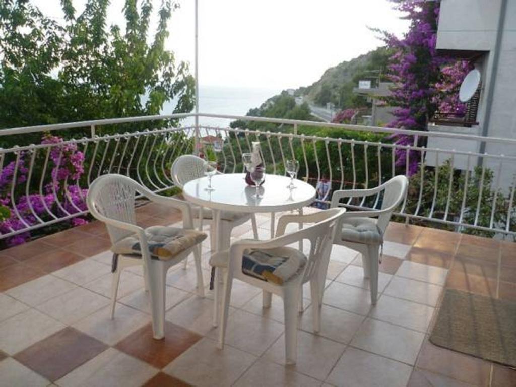 Coko Omis